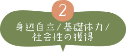 移動手段の確立